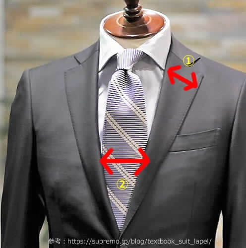上着の幅の細い（狭い）ラペルと幅の太い（広い）ネクタイのバランス